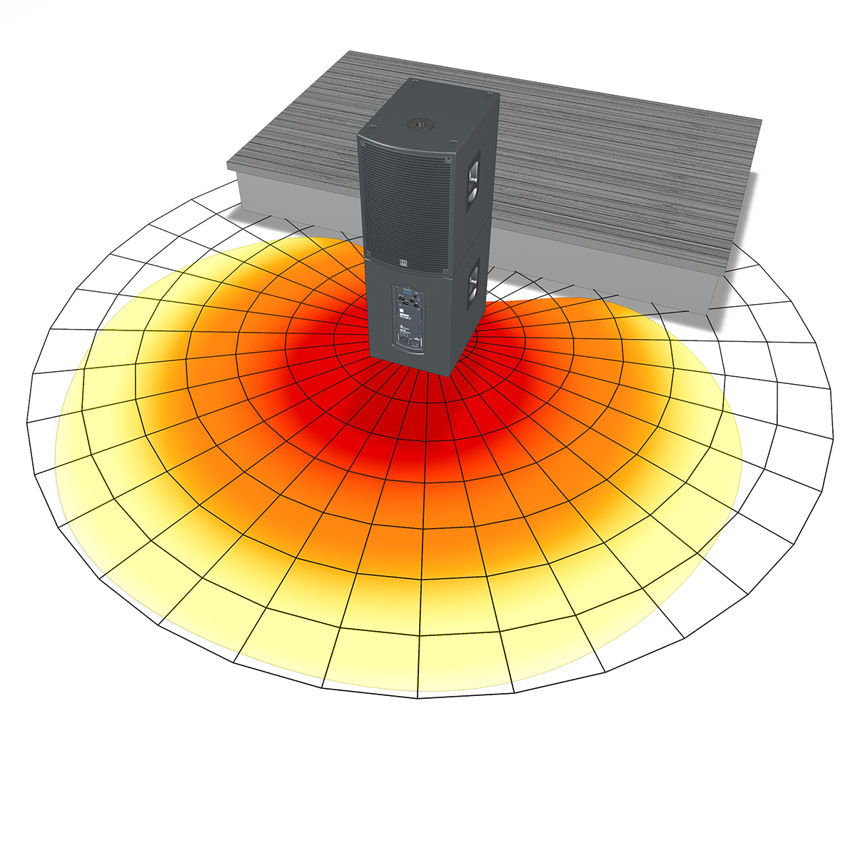 Hk audio sonar 115 sub d kardioida