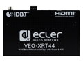 ECLER VEO-XRT44