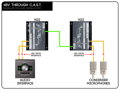 Cranborne Audio N22