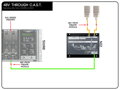 Cranborne Audio N22