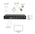 Digitalinx DL-SCU21C