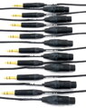Mogami PRO TRS-XLRF 1,5m