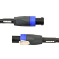 Mogami RQCNL0,75