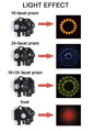 FOS TITAN Beam