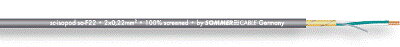 Sommer Cable 500-0406 ISOPOD SO-F22 DMX-AES-EBU