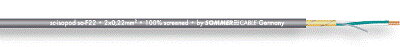 Sommer Cable 500-0406 ISOPOD SO-F22 DMX-AES-EBU
