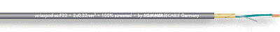 Sommer Cable 500-0406 ISOPOD SO-F22 DMX-AES-EBU