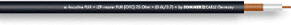 Sommer Cable 600-0071L Focusline PUR videokábel 0,75/3,4 PUR